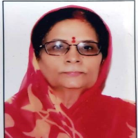 Chanda Surendra Singh Gour
